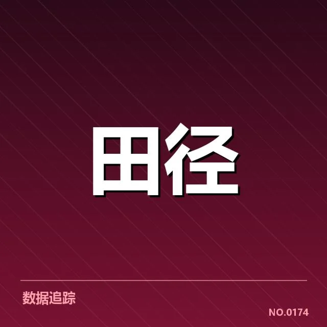 中国女选手具体成绩及赛事安排确认