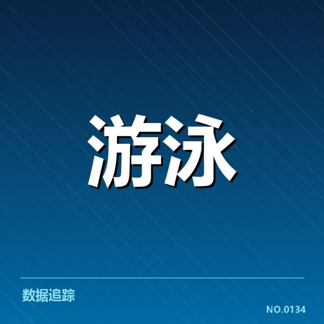 游泳世锦赛自由泳直播：赛事安排有何新变化