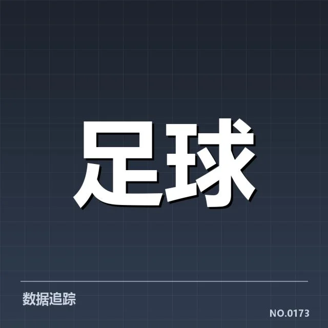 梅西各阶段进球数据的确认情况